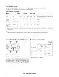 AFBR-83CDZ Datasheet Page 21