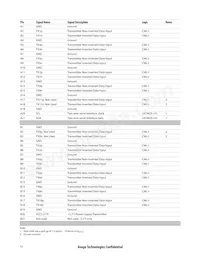 AFBR-83EDZ 데이터 시트 페이지 12