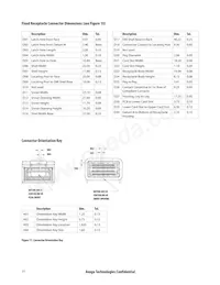 AFBR-83EDZ Datasheet Page 23