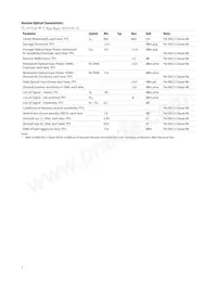 AFBR-8420Z Datasheet Page 7