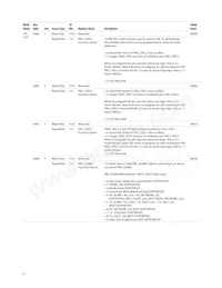 AFBR-8420Z Datasheet Page 21