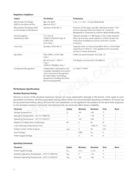 AFCT-5179CZ Datasheet Page 5