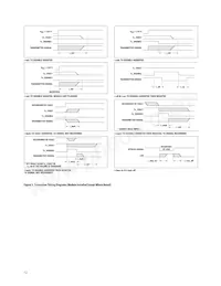 AFCT-5705APZ Datasheet Pagina 12