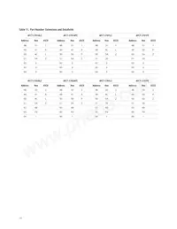 AFCT-5705APZ Datasheet Pagina 14