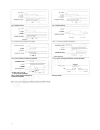 AFCT-5710APZ Datasheet Page 11