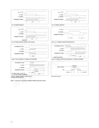 AFCT-5745TPZ Datasheet Pagina 13