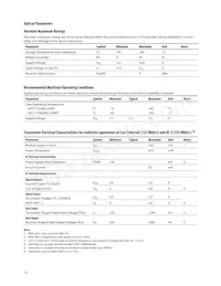 AFCT-5765ANPZ Datasheet Page 12