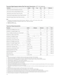 AFCT-5765ANPZ Datasheet Page 14