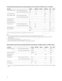 AFCT-5765APZ Datasheet Page 14