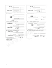 AFCT-5765APZ Datasheet Page 16