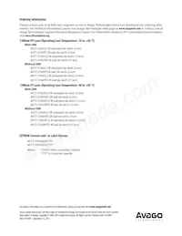 AFCT-5765APZ Datasheet Page 20