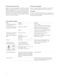 AFCT-57D3ANMZ Datasheet Page 5