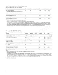 AFCT-57D3ANMZ Datasheet Page 9