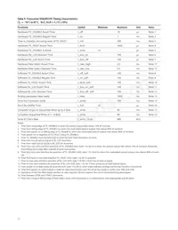 AFCT-57D3ANMZ數據表 頁面 11