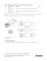 AFCT-57D3ANMZ Datasheet Page 16