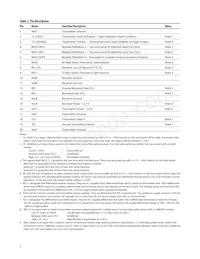 AFCT-57D3ATMZ Datasheet Pagina 7