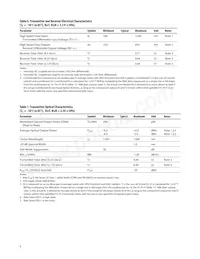 AFCT-57D3ATMZ Datasheet Pagina 9