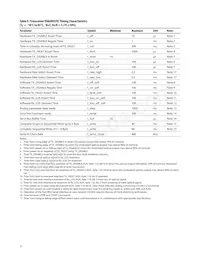 AFCT-57D3ATMZ Datasheet Page 11