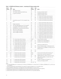 AFCT-57D3ATMZ Datasheet Pagina 13