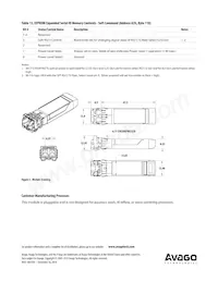 AFCT-57D3ATMZ Datasheet Pagina 16