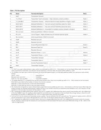 AFCT-57D5ATPZ Datasheet Page 7