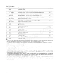 AFCT-57D5ATPZ Datenblatt Seite 7