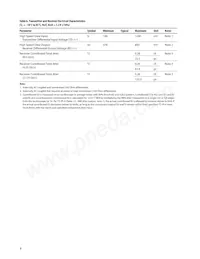 AFCT-57D5ATPZ Datenblatt Seite 9