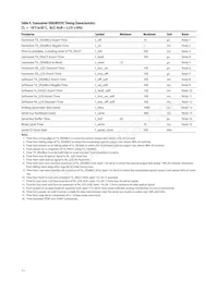 AFCT-57D5ATPZ Datenblatt Seite 11