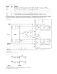 AFCT-57F5ATMZ Datasheet Page 5