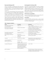 AFCT-57F5TMZ Datasheet Page 3