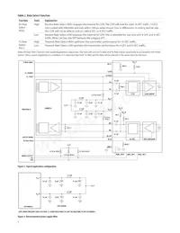 AFCT-57F5TMZ Datasheet Page 5