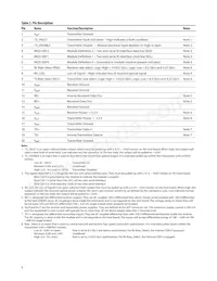 AFCT-57F5TMZ Datenblatt Seite 6