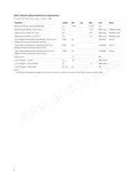 AFCT-57F5TMZ Datasheet Page 9