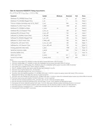 AFCT-57F5TMZ Datasheet Page 10