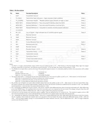 AFCT-57J5APZ Datasheet Page 7