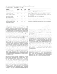 AFCT-57J5APZ Datasheet Page 12