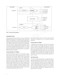 AFCT-57J5ATPZ Datasheet Page 3