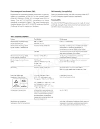 AFCT-57J5ATPZ Datasheet Pagina 5