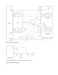 AFCT-57J5ATPZ Datasheet Page 6