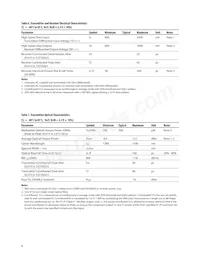 AFCT-57J5ATPZ Datasheet Pagina 9