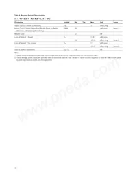 AFCT-57J5ATPZ Datasheet Page 10