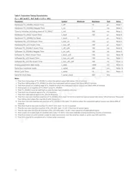 AFCT-57J5ATPZ Datenblatt Seite 11