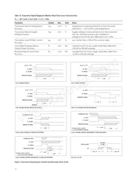 AFCT-57J5ATPZ Datasheet Page 12