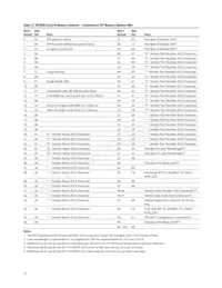 AFCT-57J5ATPZ Datasheet Page 13