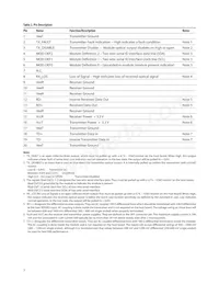 AFCT-57R5APZ Datasheet Page 7