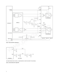 AFCT-57R5ATPZ Datasheet Page 6