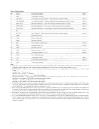 AFCT-57R5ATPZ Datasheet Page 7