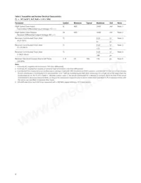 AFCT-57R5ATPZ Datasheet Page 9