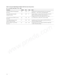 AFCT-57R5ATPZ Datasheet Page 13