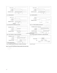 AFCT-57R5ATPZ Datasheet Pagina 14